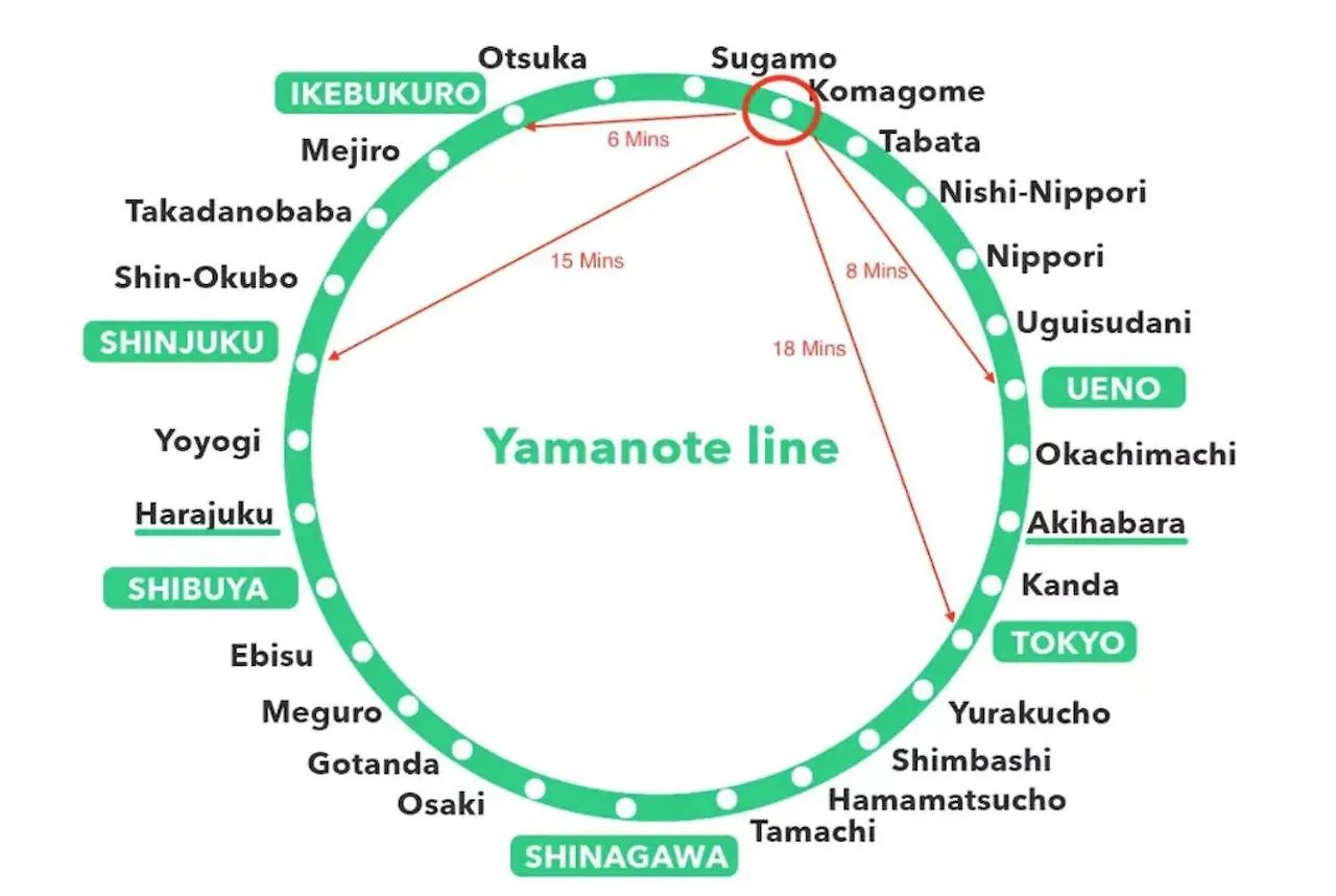 Appartamento Lions Mansion Komagome Hotel Tokyo Giappone